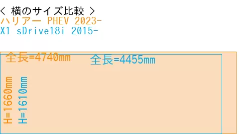 #ハリアー PHEV 2023- + X1 sDrive18i 2015-